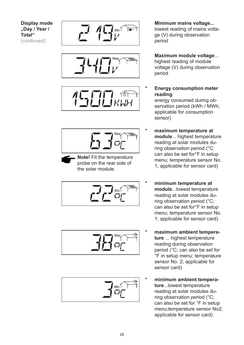 Fronius IG 15 User Manual | Page 36 / 92