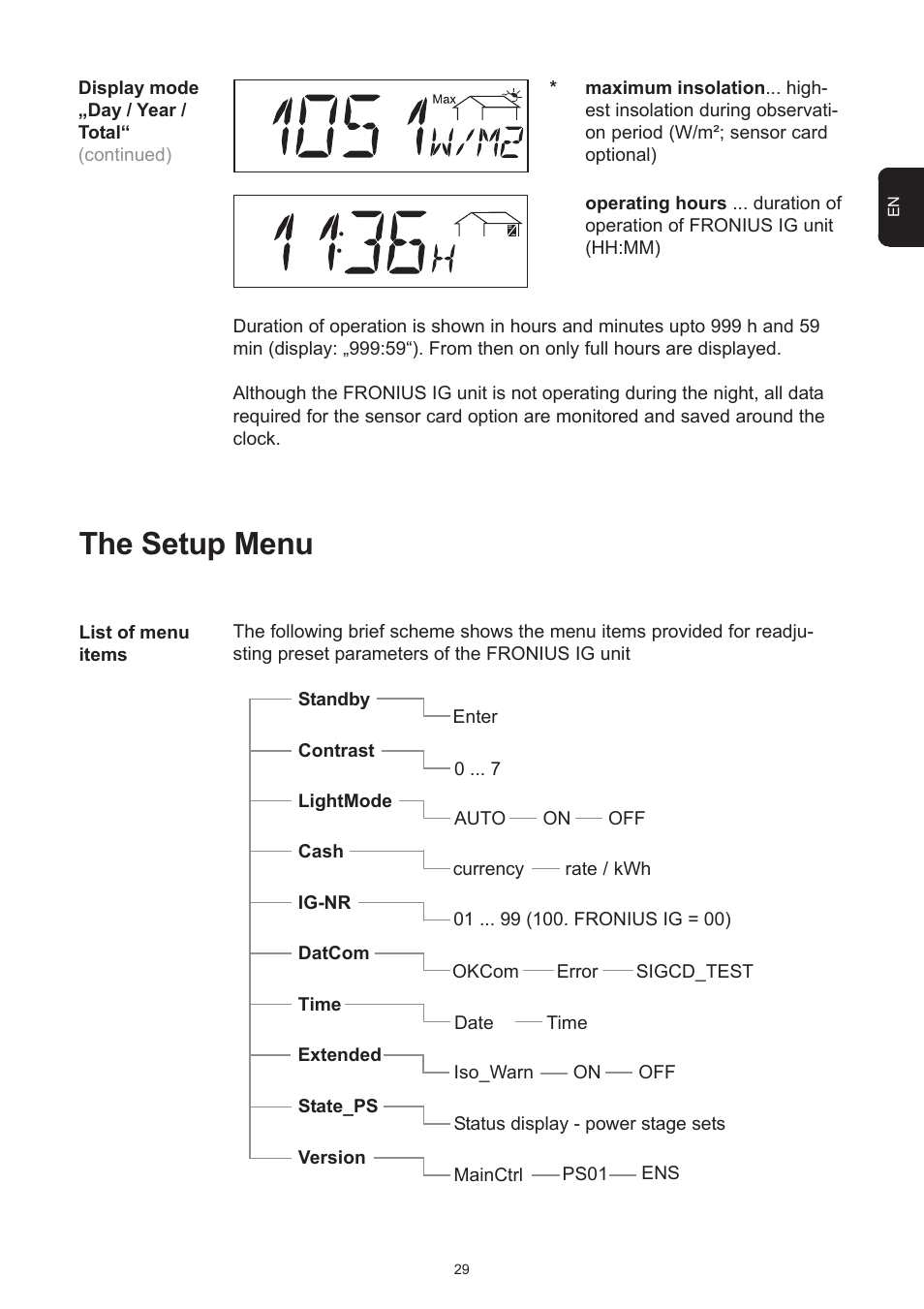 The setup menu | Fronius IG 15 User Manual | Page 37 / 92