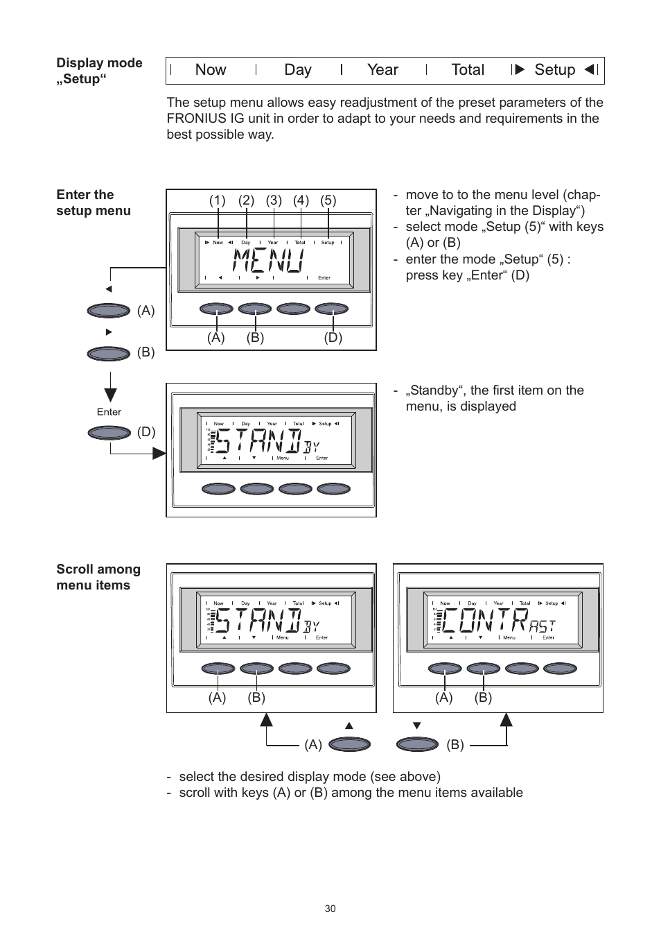 Fronius IG 15 User Manual | Page 38 / 92