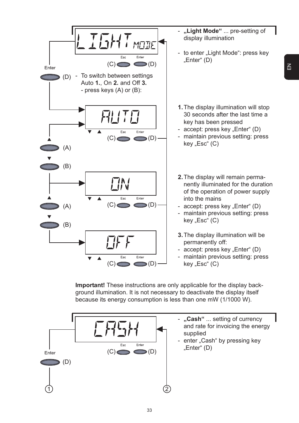 Fronius IG 15 User Manual | Page 41 / 92