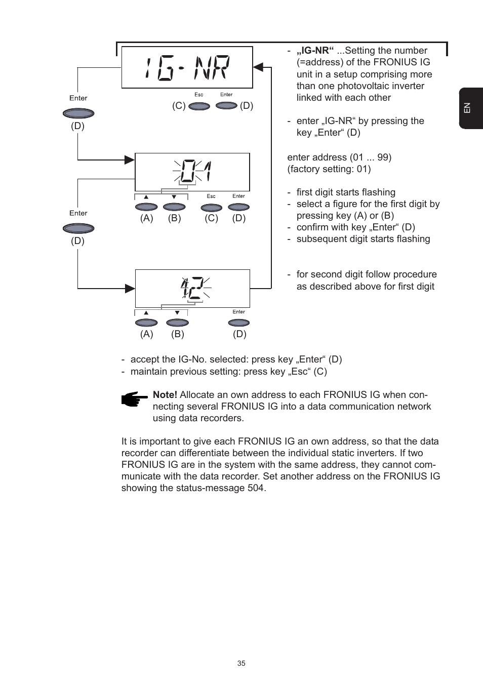 Fronius IG 15 User Manual | Page 43 / 92