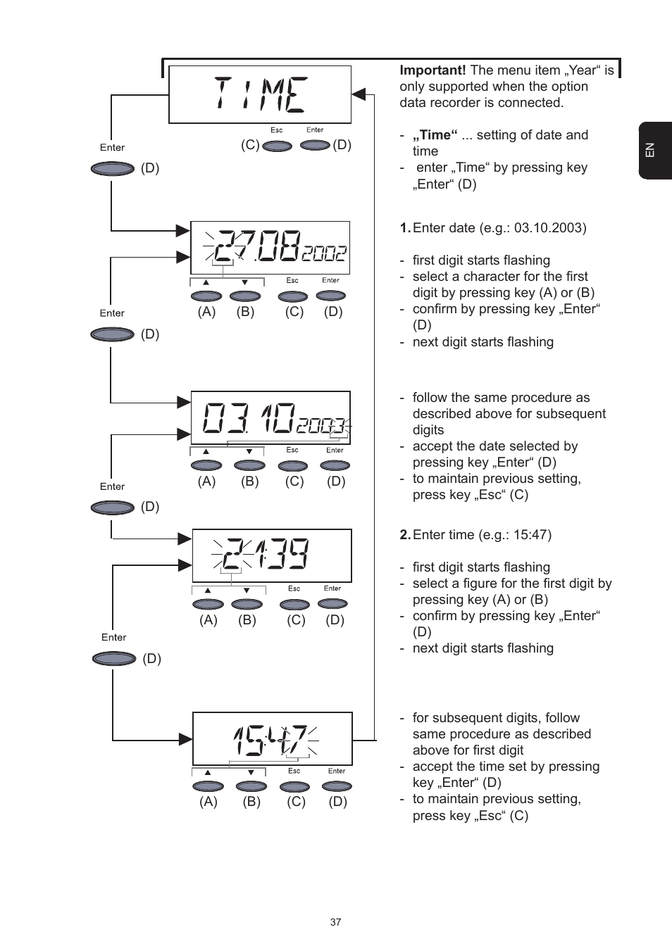 Fronius IG 15 User Manual | Page 45 / 92