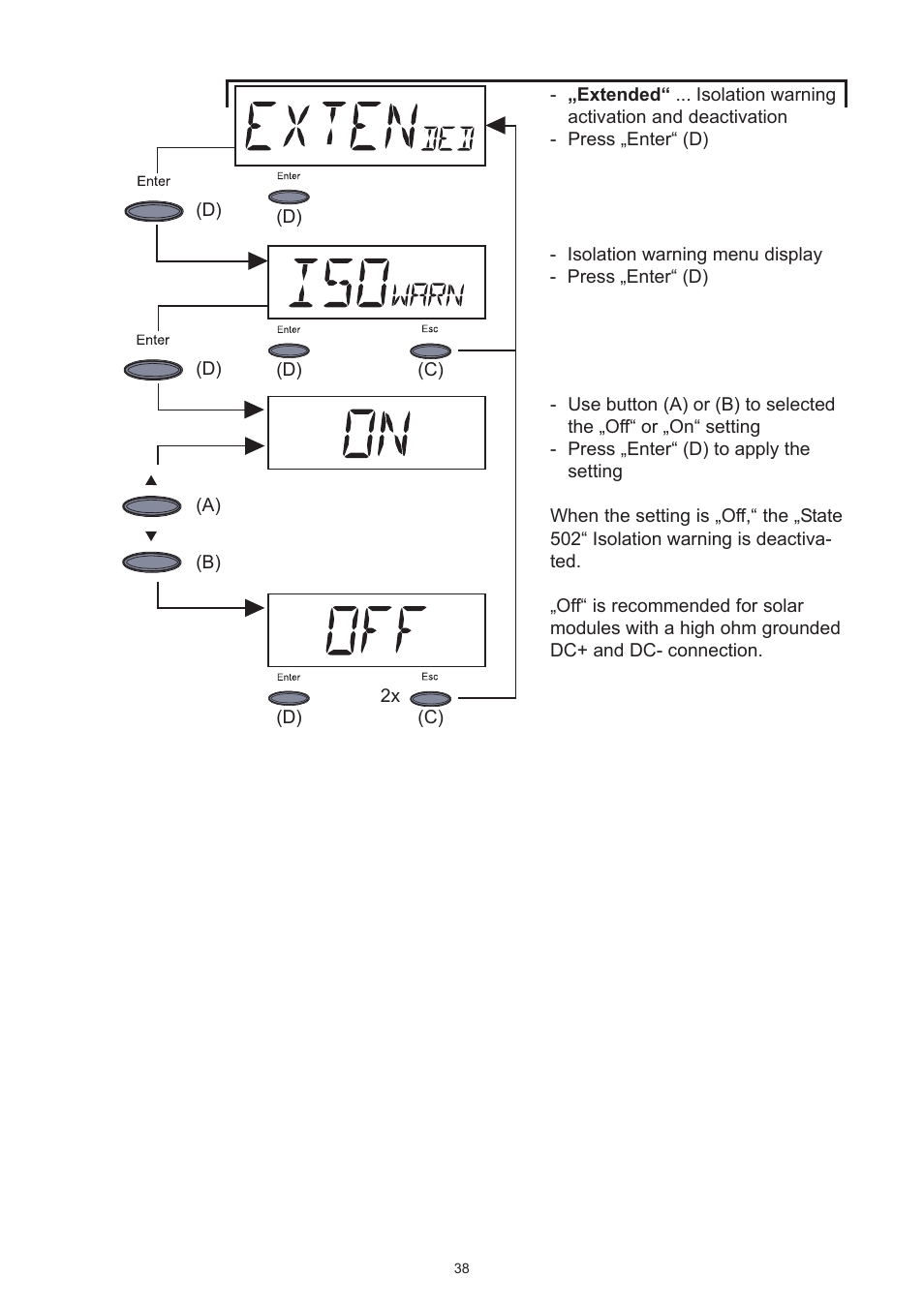 Fronius IG 15 User Manual | Page 46 / 92