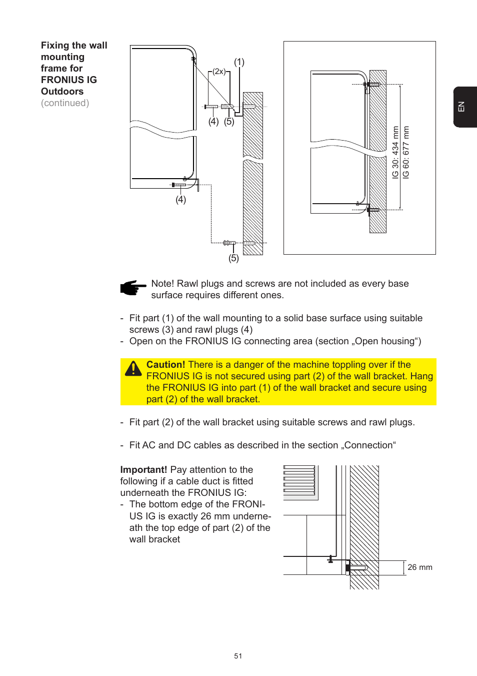 Fronius IG 15 User Manual | Page 59 / 92