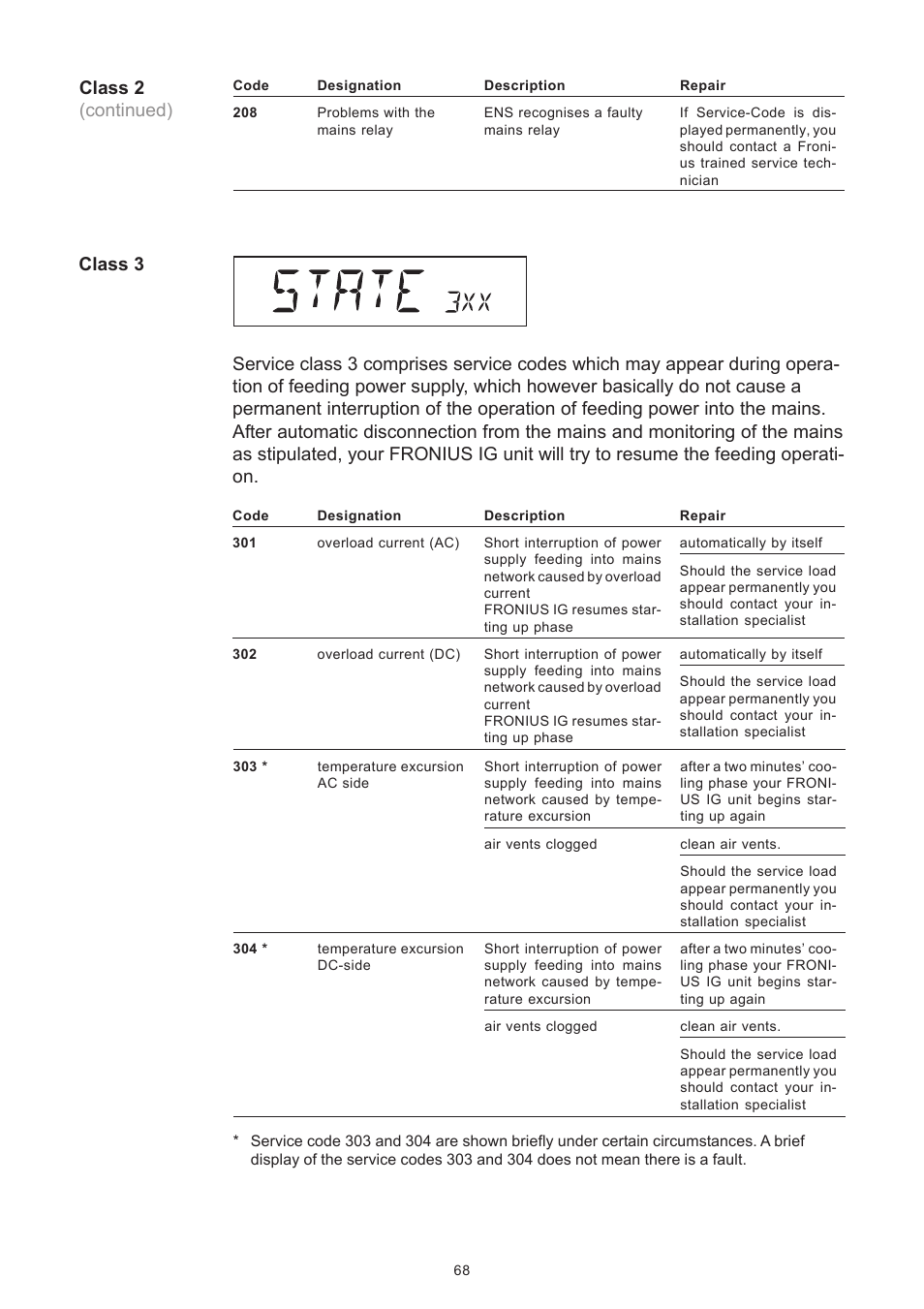 Class 3, Class 2 (continued) | Fronius IG 15 User Manual | Page 76 / 92