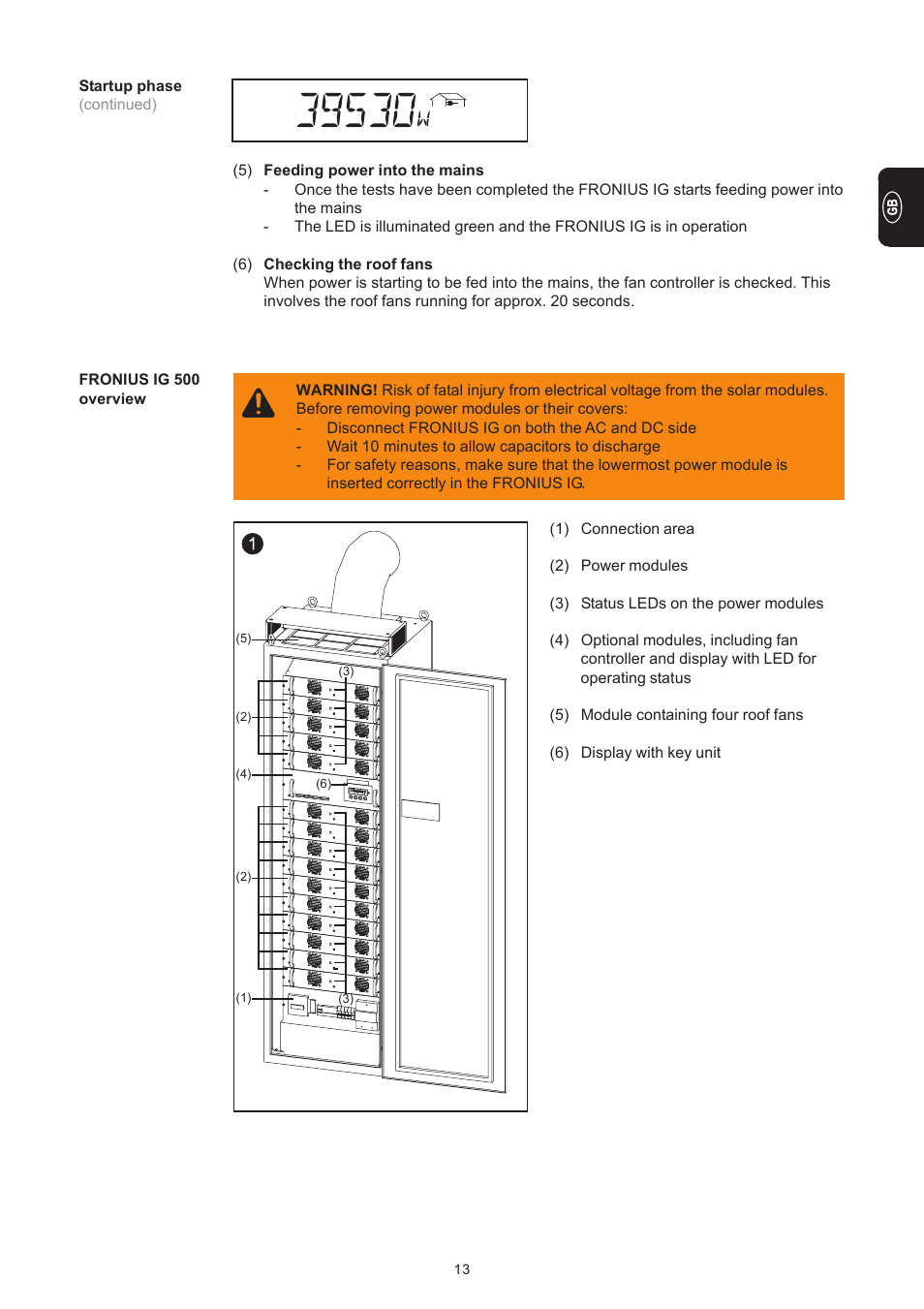 Fronius IG 300 User Manual | Page 21 / 80