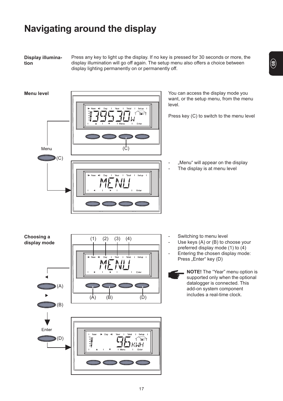 Navigating around the display | Fronius IG 300 User Manual | Page 25 / 80