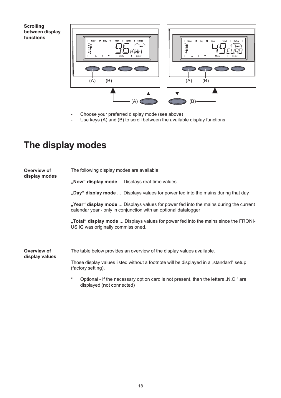 The display modes | Fronius IG 300 User Manual | Page 26 / 80