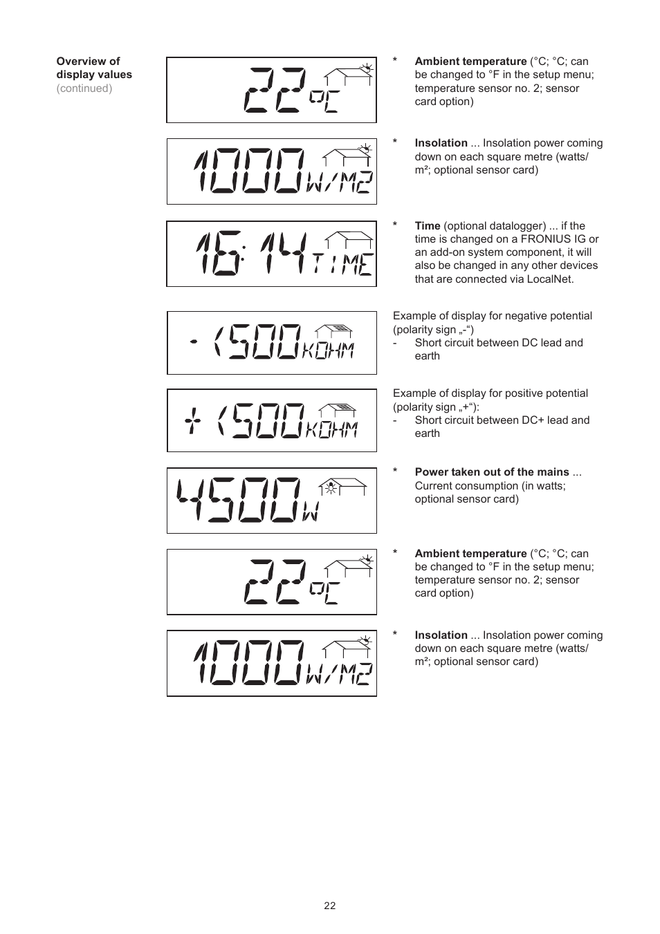 Fronius IG 300 User Manual | Page 30 / 80