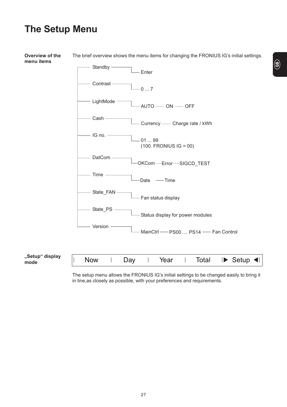 The setup menu | Fronius IG 300 User Manual | Page 35 / 80