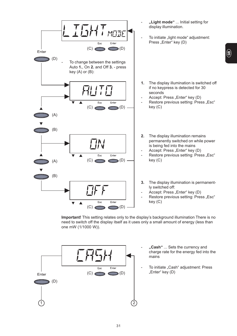 Fronius IG 300 User Manual | Page 39 / 80