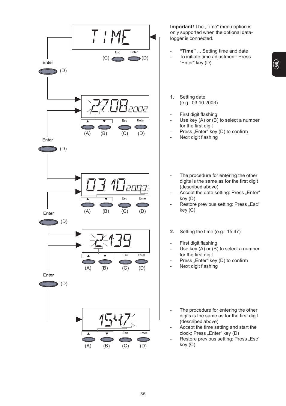 Fronius IG 300 User Manual | Page 43 / 80