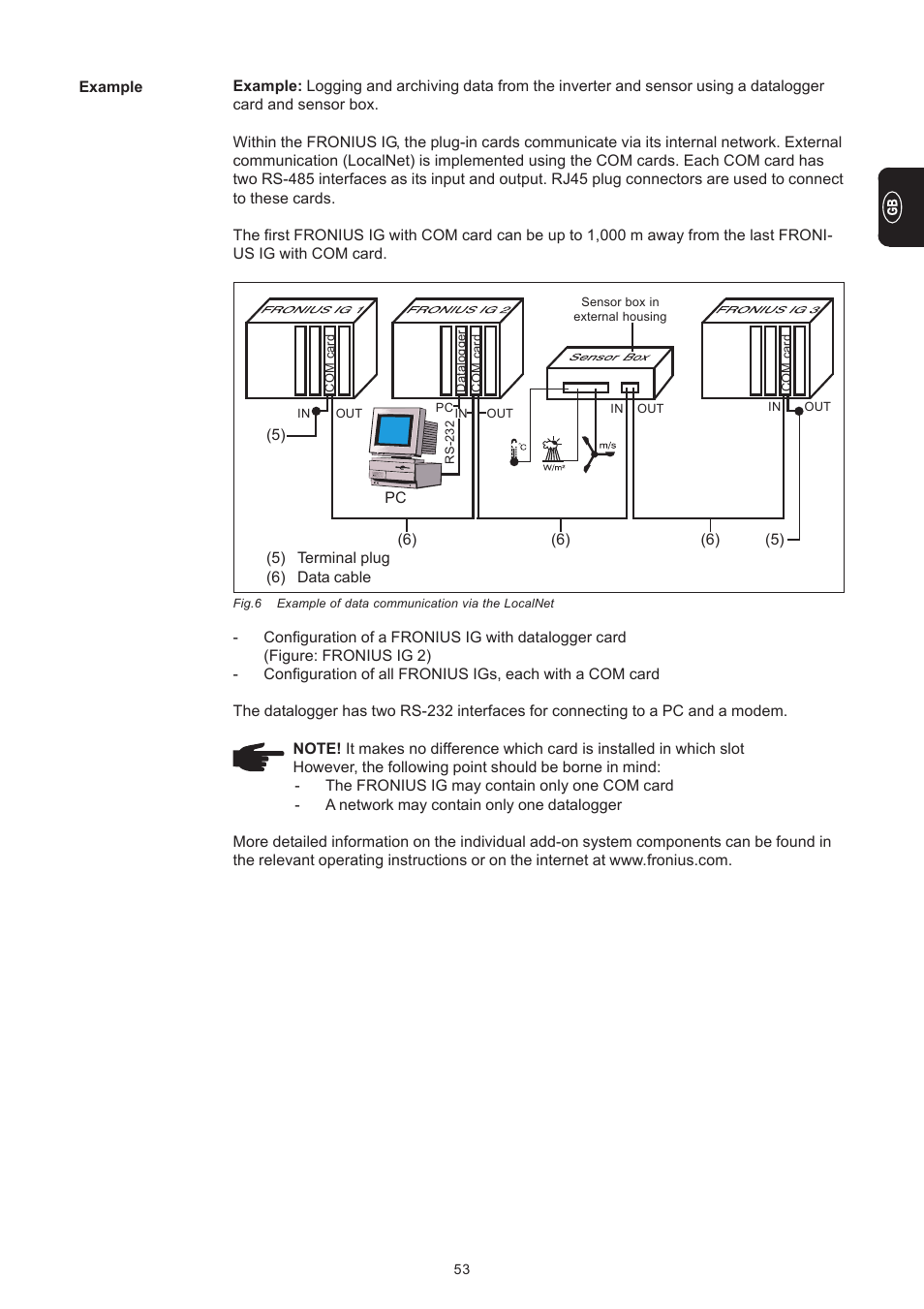 Fronius IG 300 User Manual | Page 61 / 80