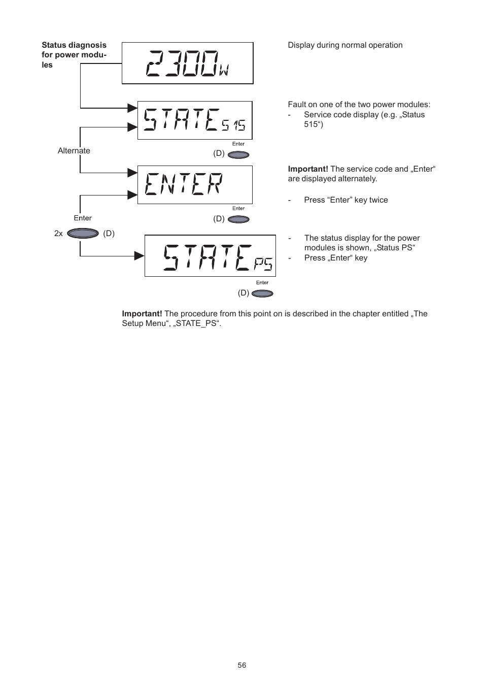 Fronius IG 300 User Manual | Page 64 / 80