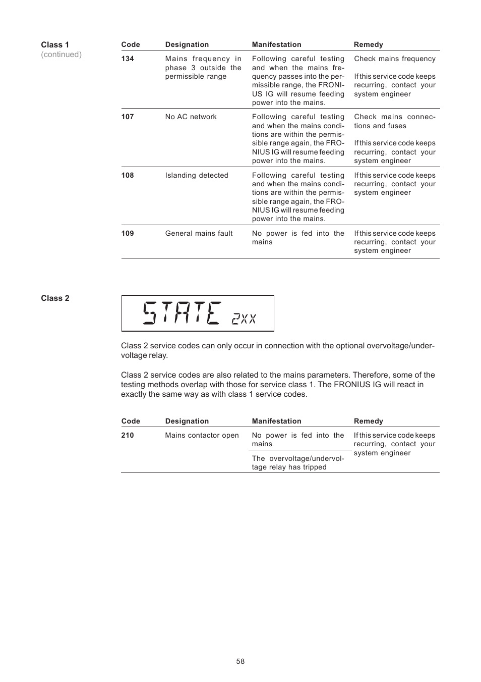 Fronius IG 300 User Manual | Page 66 / 80