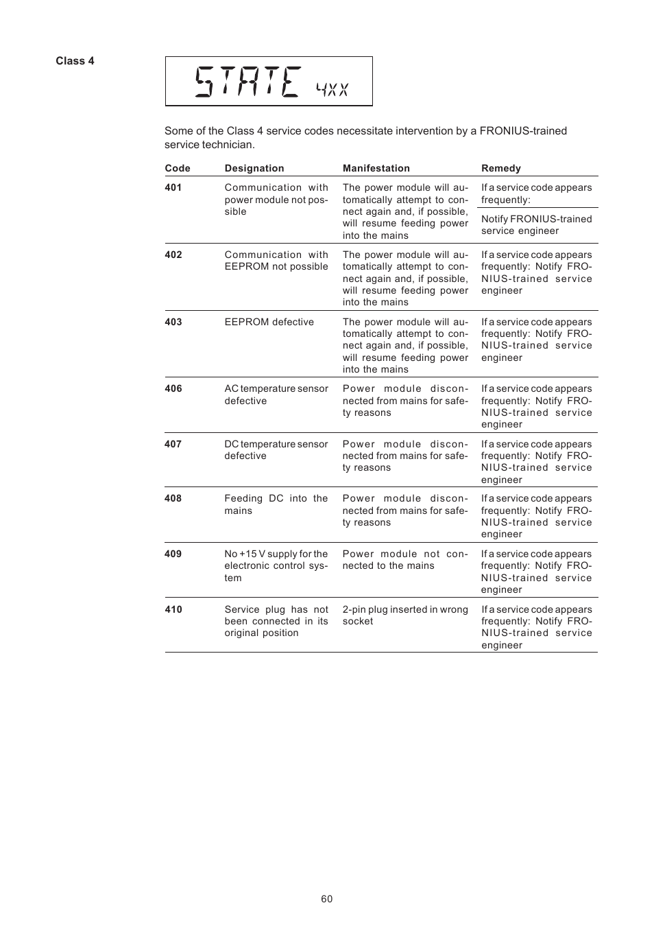 Fronius IG 300 User Manual | Page 68 / 80