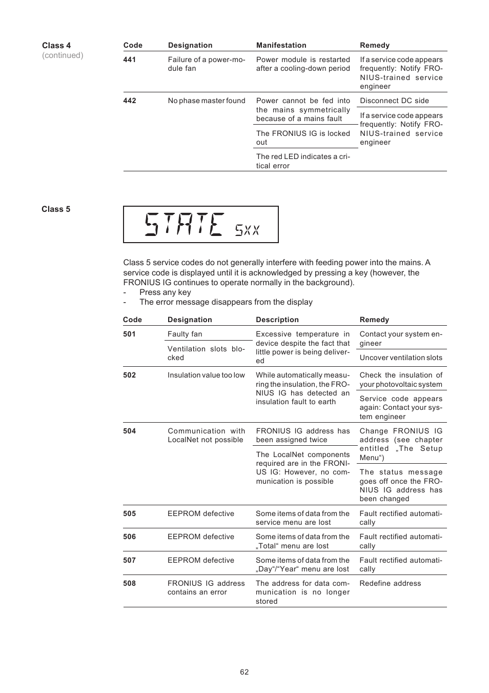 Fronius IG 300 User Manual | Page 70 / 80