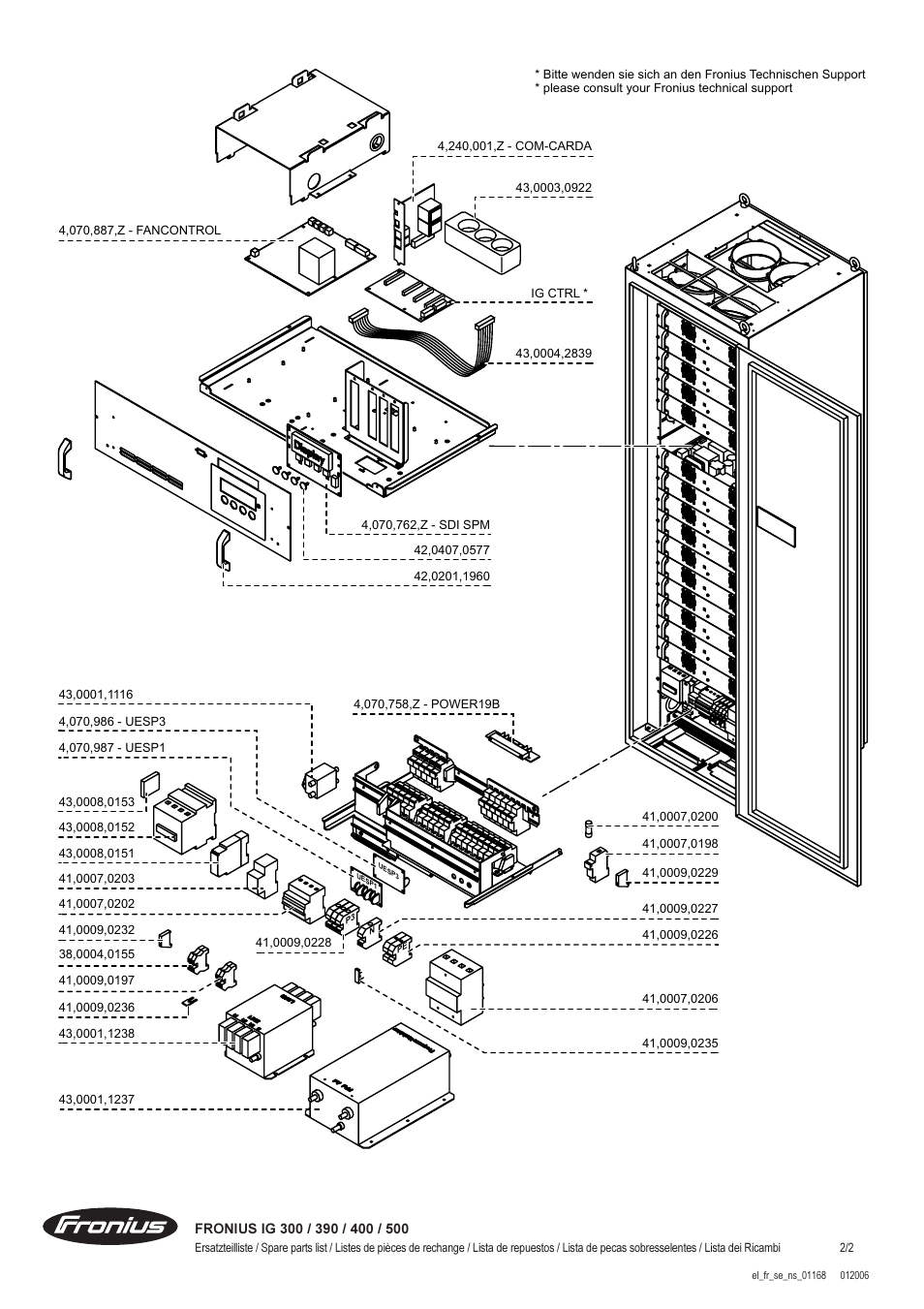 Fronius IG 300 User Manual | Page 79 / 80