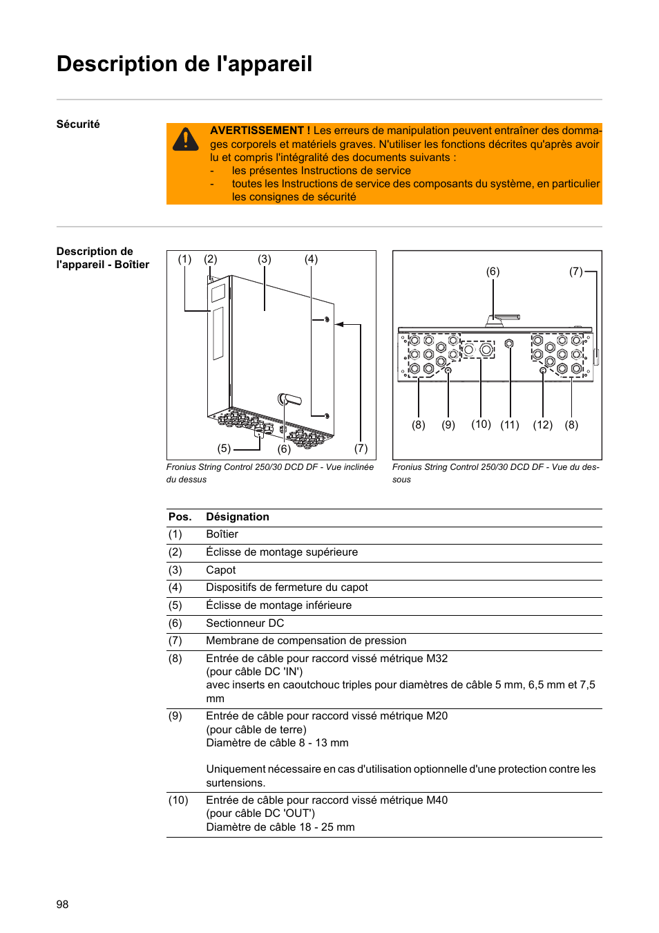 Description de l'appareil | Fronius String Control 250/30 DCD DF User Manual | Page 100 / 132