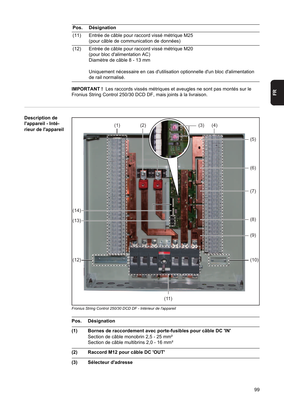 Fronius String Control 250/30 DCD DF User Manual | Page 101 / 132