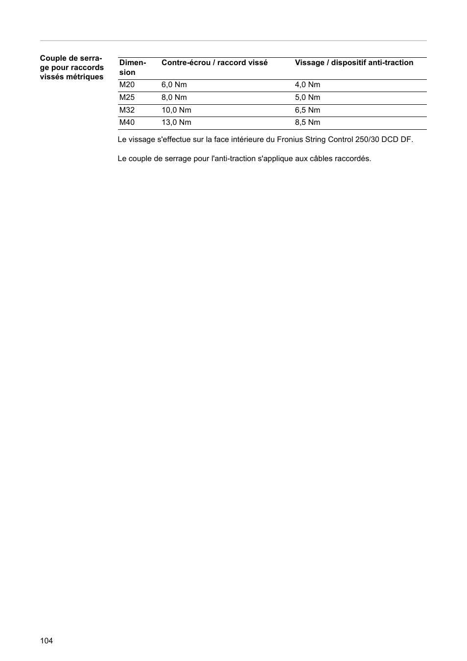 Fronius String Control 250/30 DCD DF User Manual | Page 106 / 132