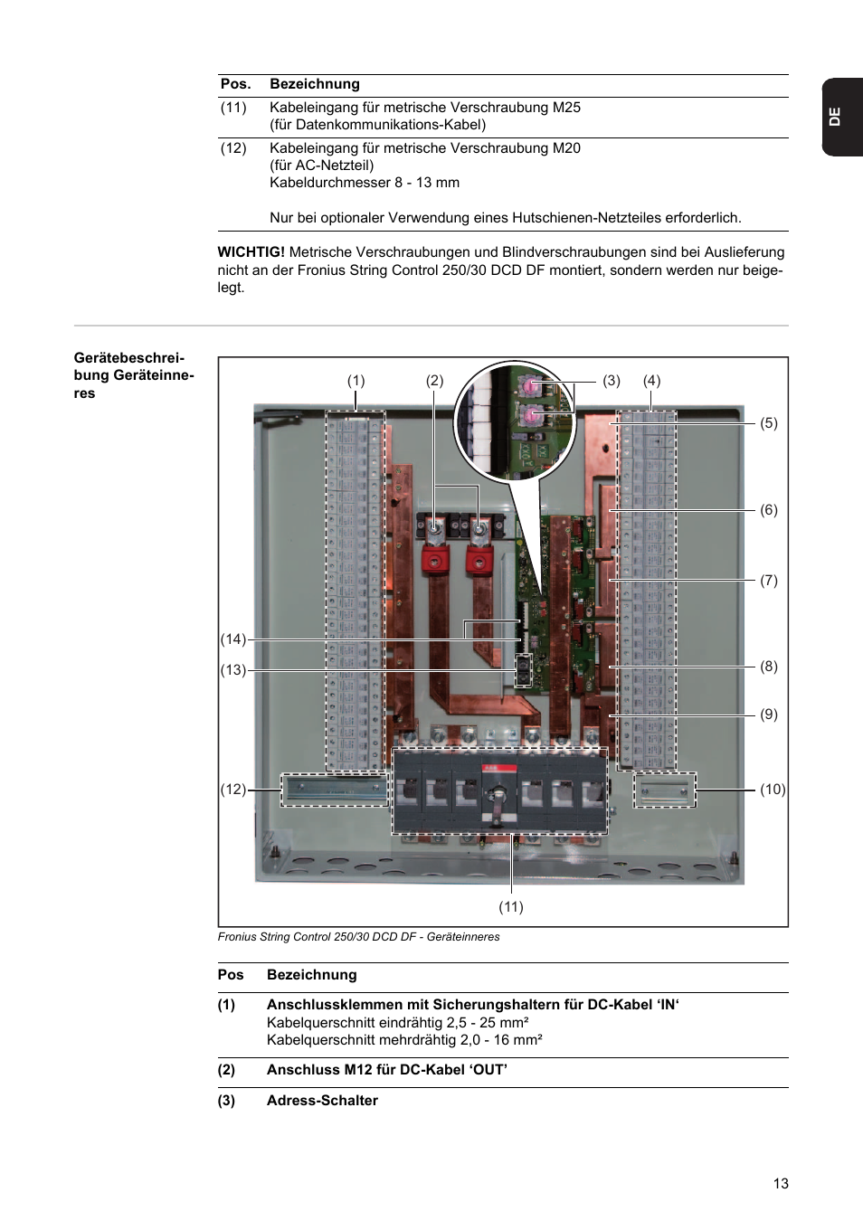 Fronius String Control 250/30 DCD DF User Manual | Page 15 / 132