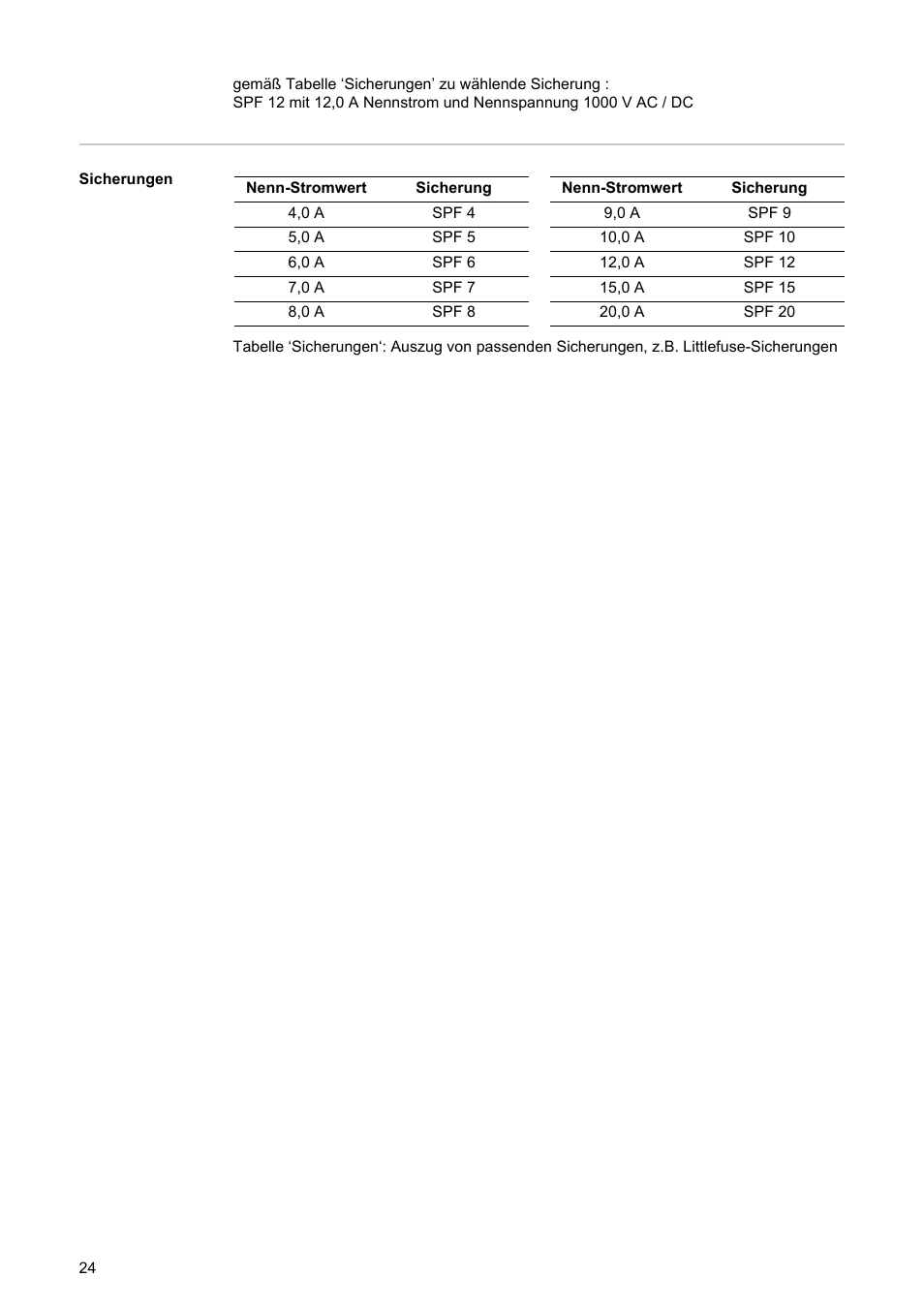 Fronius String Control 250/30 DCD DF User Manual | Page 26 / 132