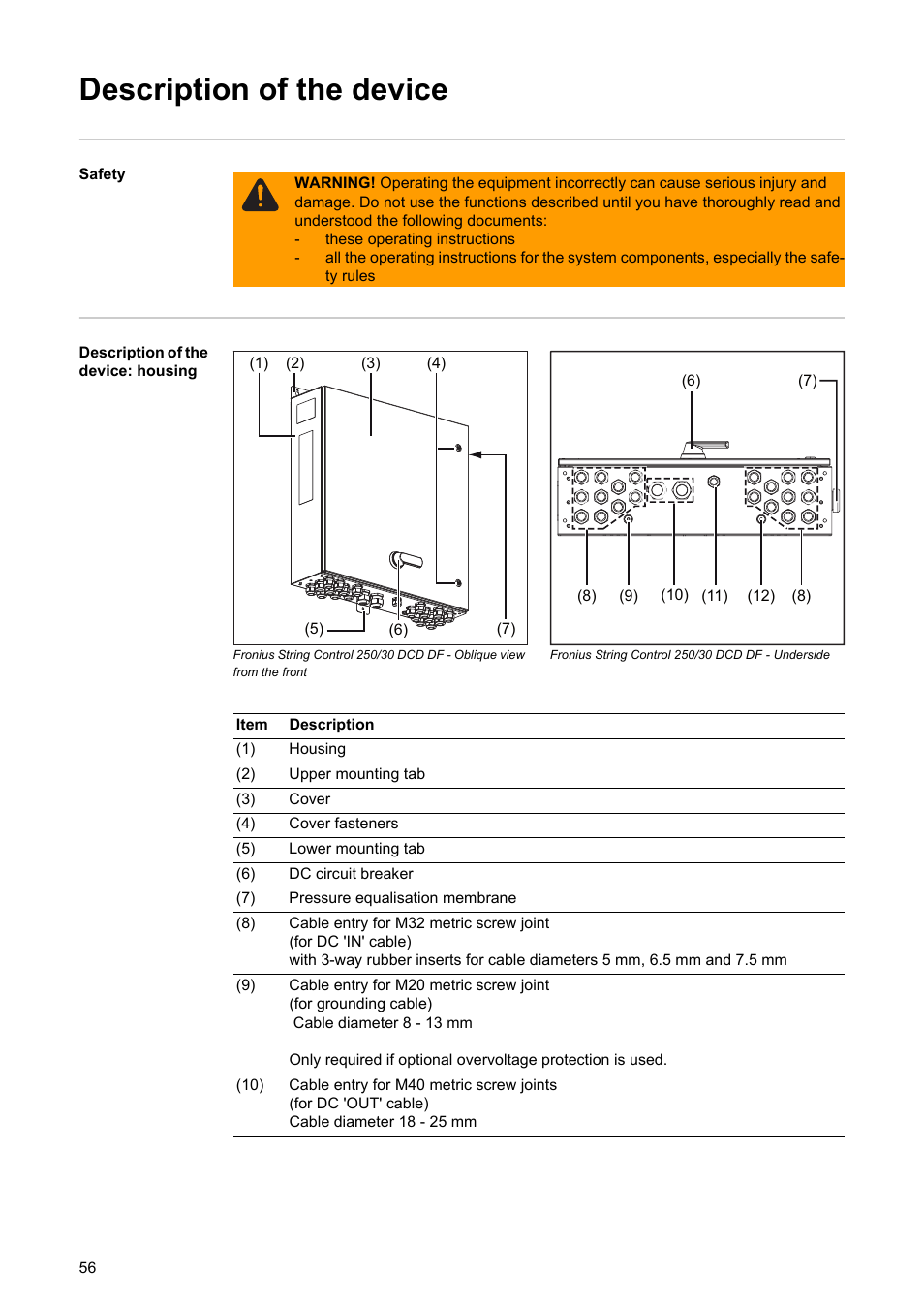 Description of the device | Fronius String Control 250/30 DCD DF User Manual | Page 58 / 132