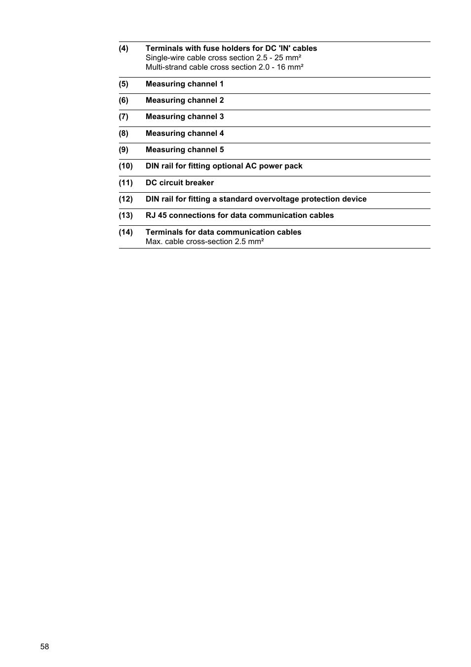 Fronius String Control 250/30 DCD DF User Manual | Page 60 / 132