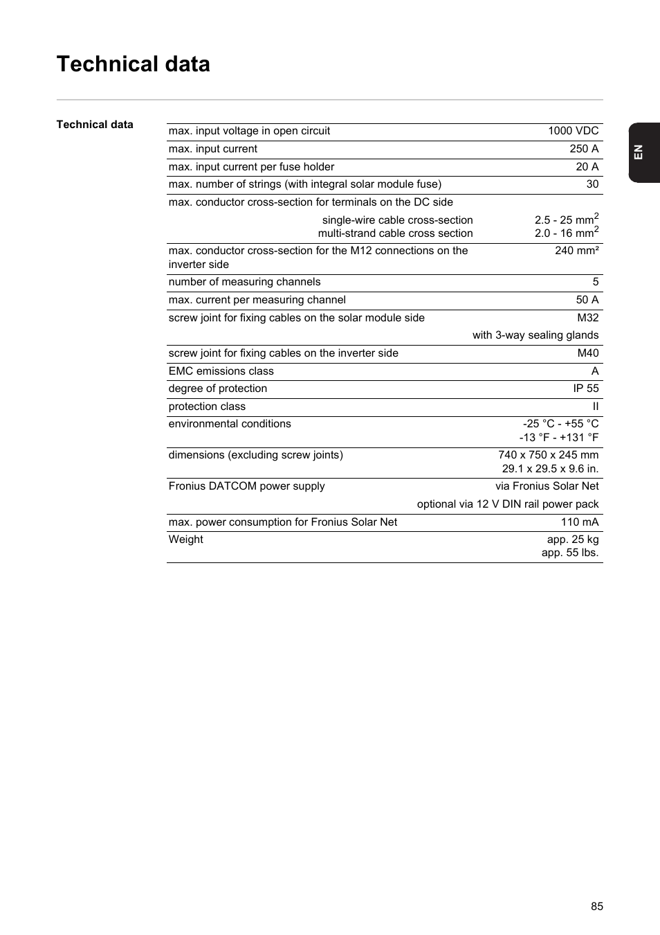 Technical data | Fronius String Control 250/30 DCD DF User Manual | Page 87 / 132