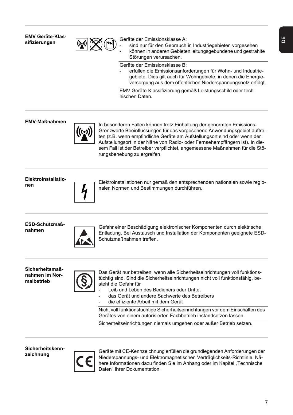 Fronius String Control 250/30 DCD DF User Manual | Page 9 / 132