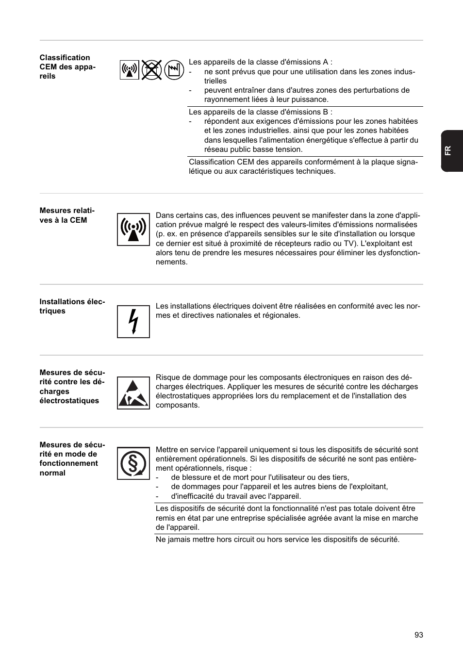 Fronius String Control 250/30 DCD DF User Manual | Page 95 / 132