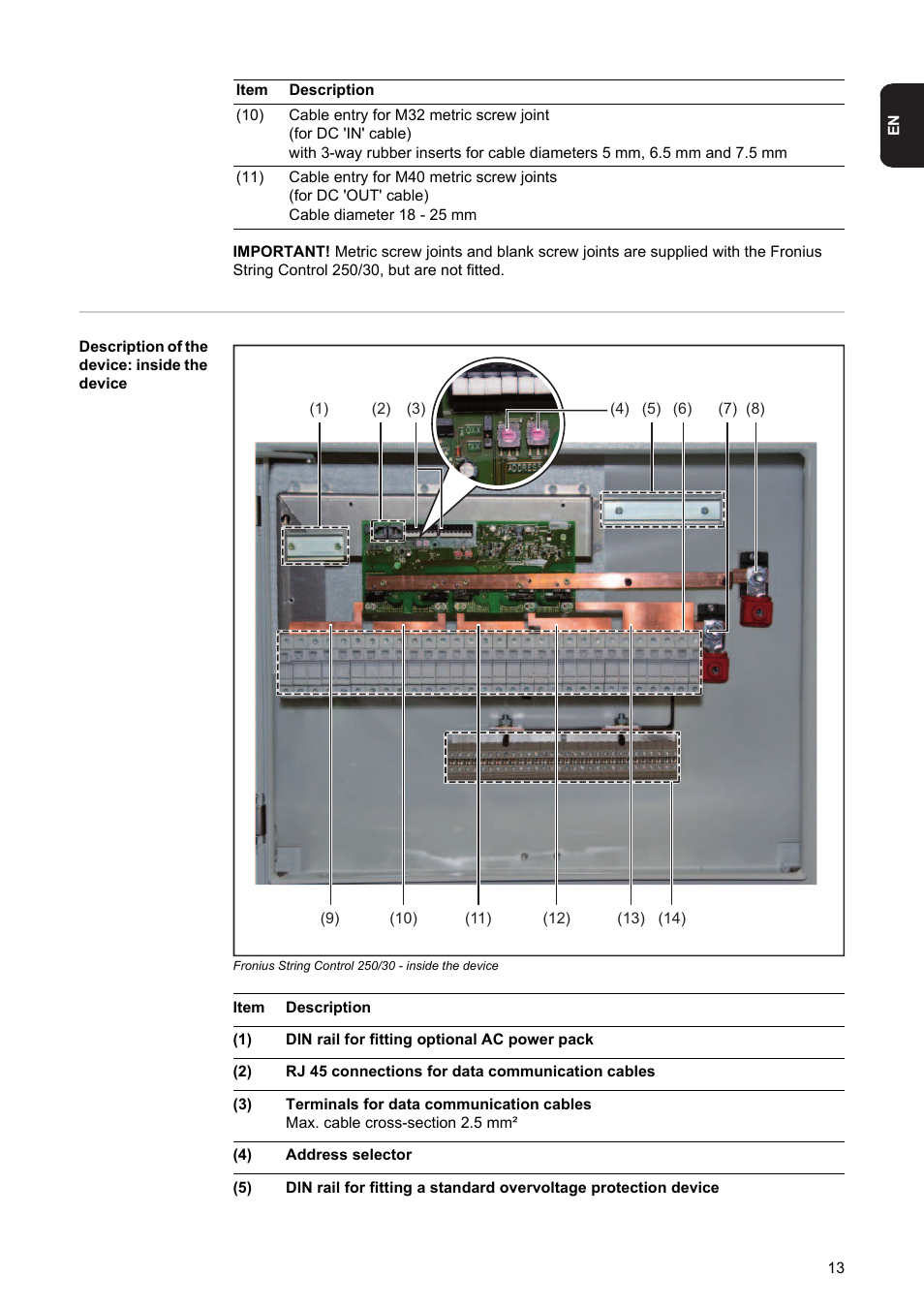 Fronius String Control 250/30 User Manual | Page 15 / 46