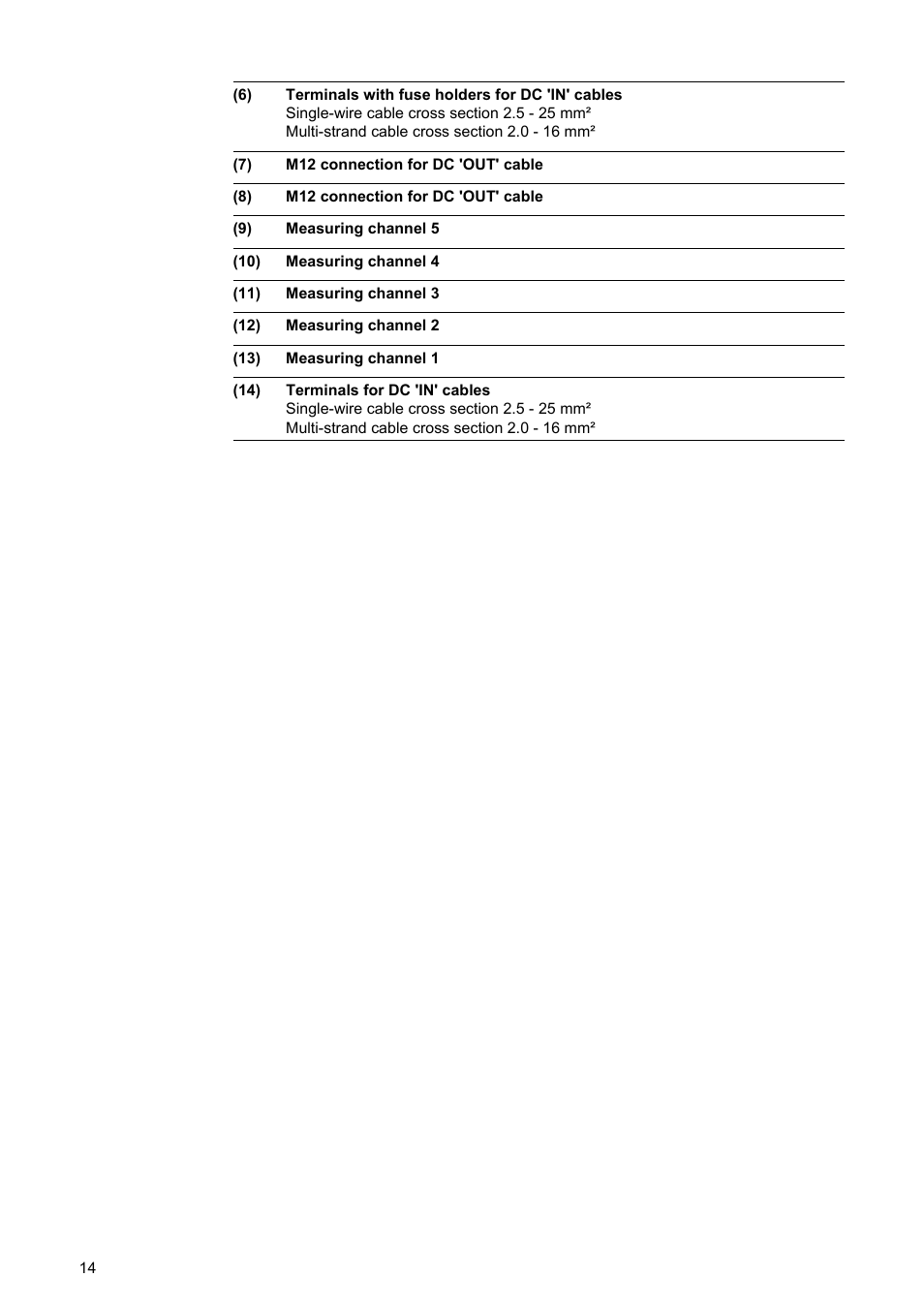 Fronius String Control 250/30 User Manual | Page 16 / 46