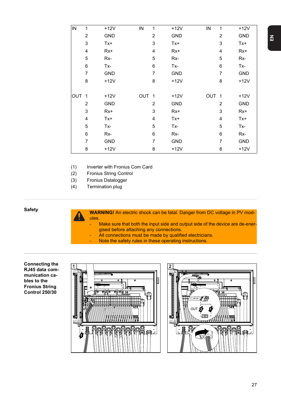 Fronius String Control 250/30 User Manual | Page 29 / 46