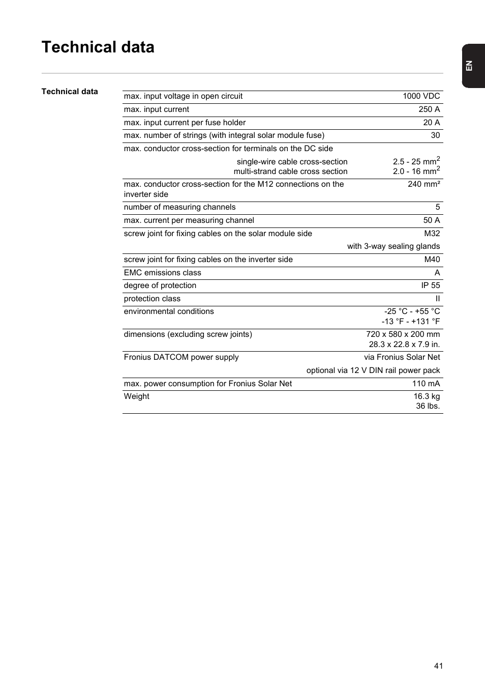 Technical data | Fronius String Control 250/30 User Manual | Page 43 / 46