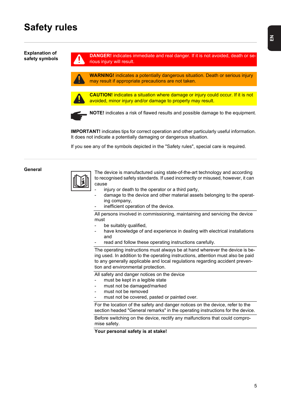 Safety rules | Fronius String Control 250/30 User Manual | Page 7 / 46