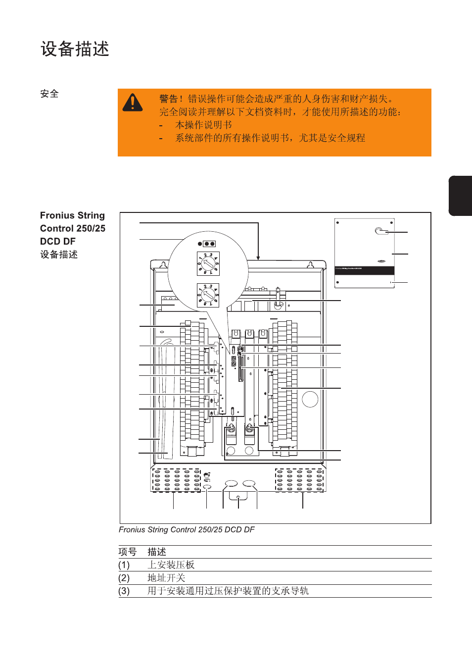 Fronius String Control 250/25 DCD DF User Manual | Page 161 / 197