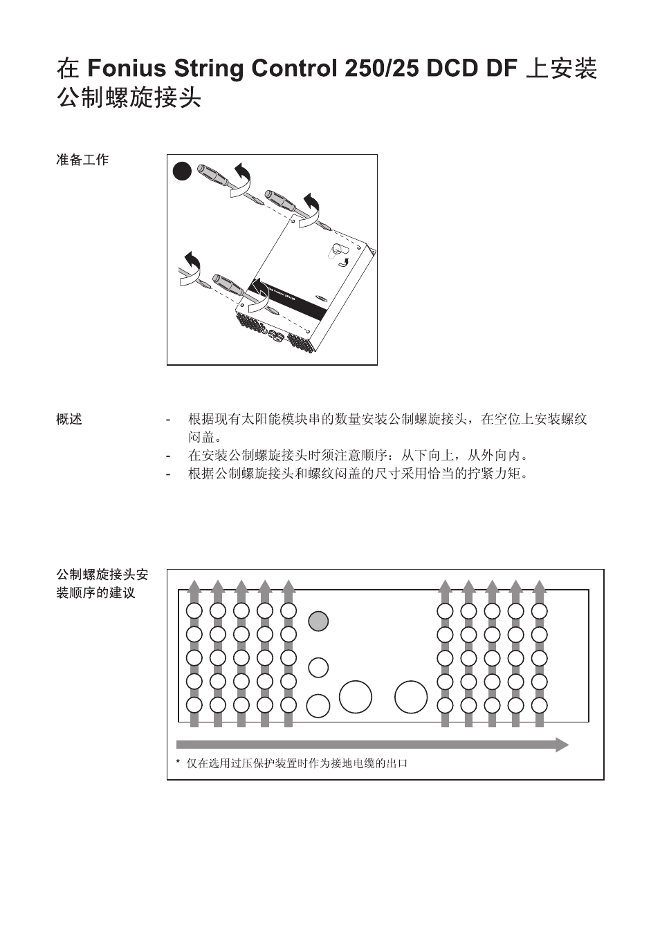 Fronius String Control 250/25 DCD DF User Manual | Page 166 / 197