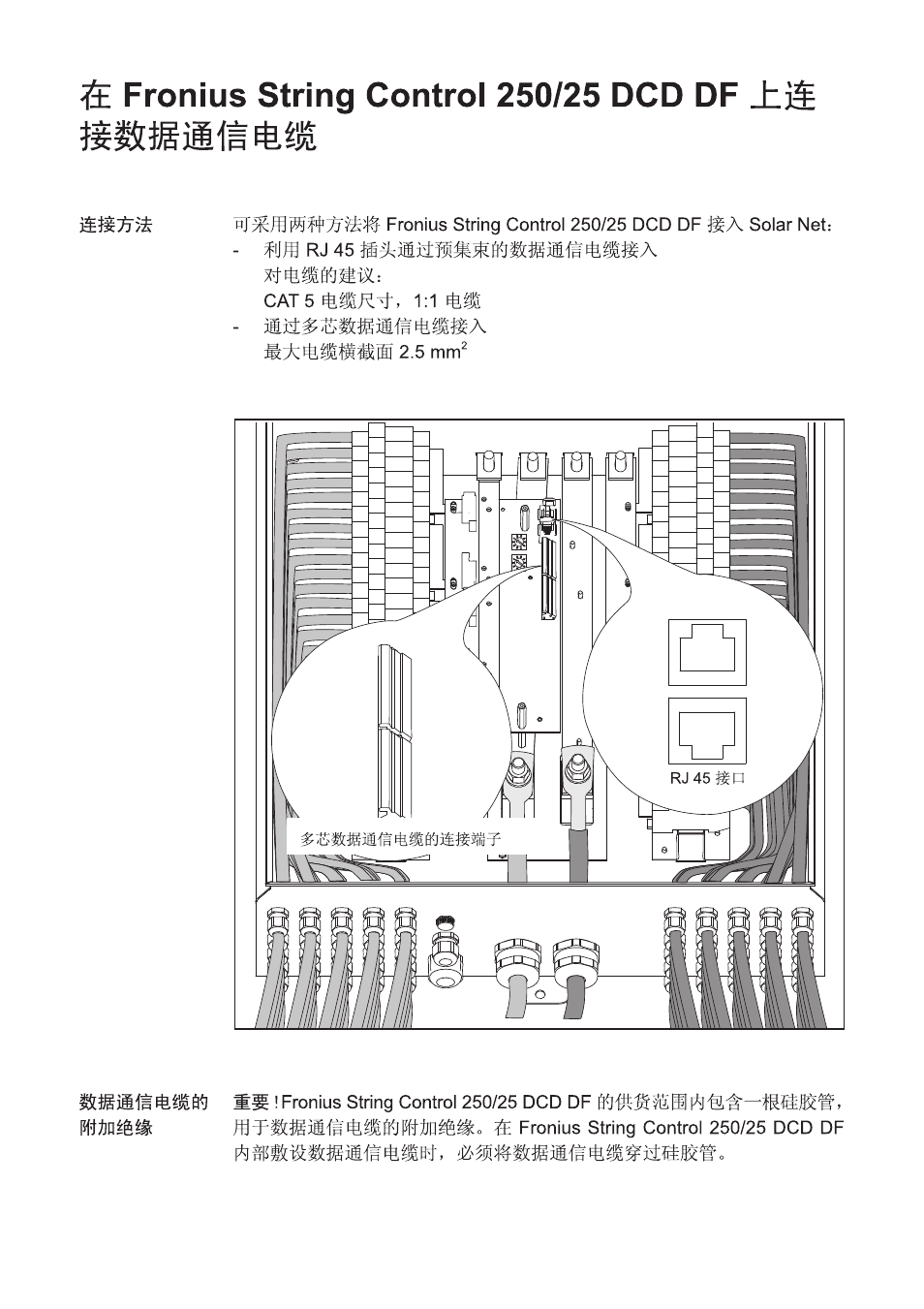 Fronius String Control 250/25 DCD DF User Manual | Page 176 / 197
