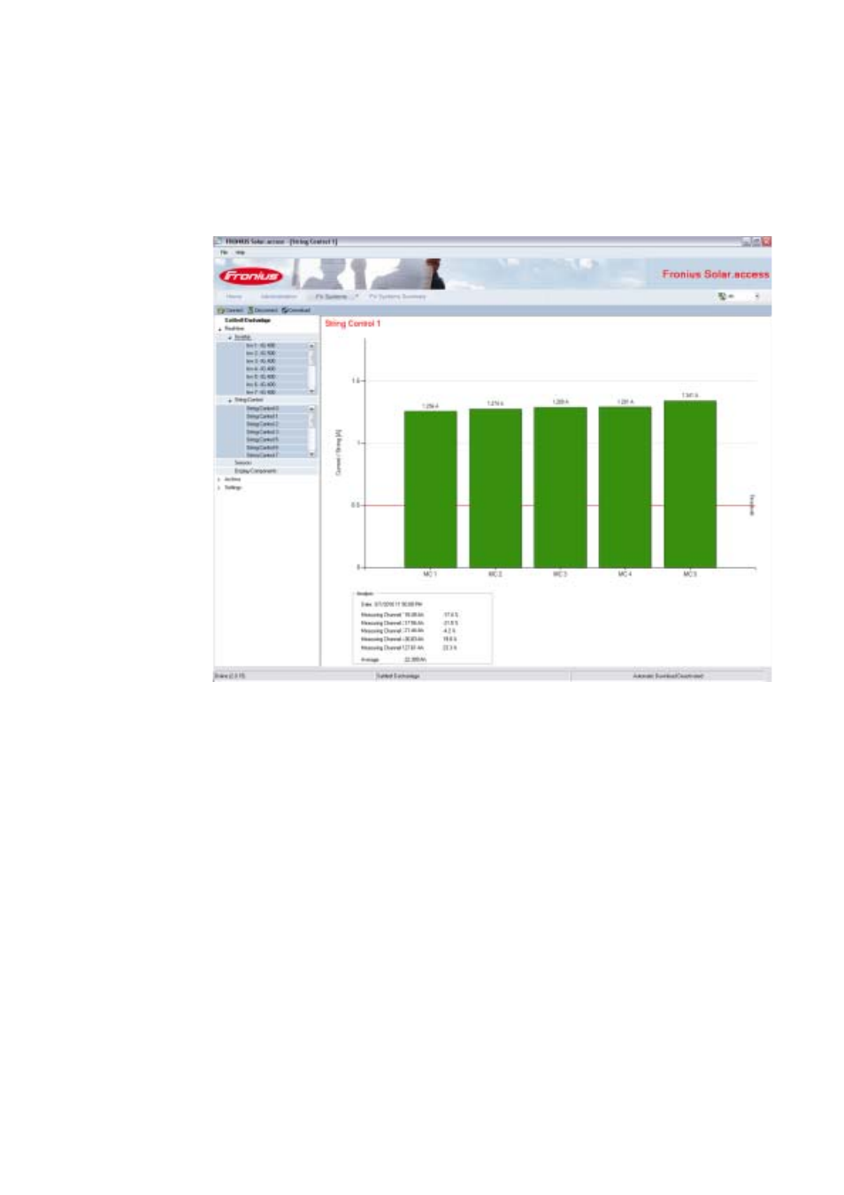 Display of data and status messages | Fronius String Control 250/25 DCD DF User Manual | Page 94 / 197