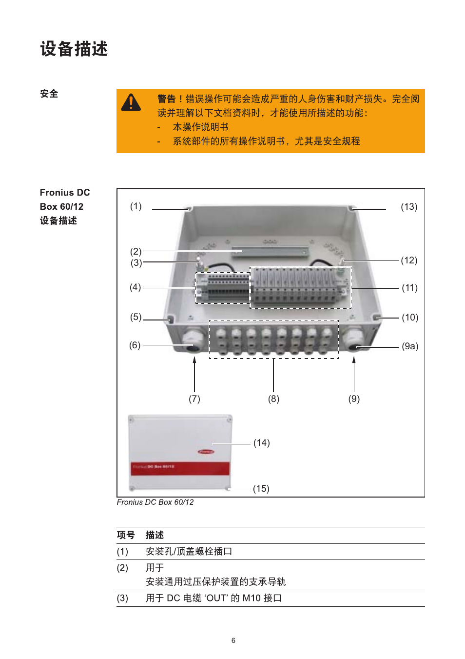 Fronius DC Box 60/12 User Manual | Page 120 / 135