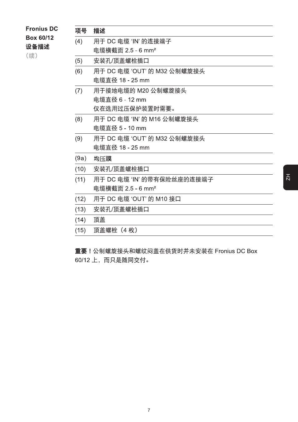 Fronius DC Box 60/12 User Manual | Page 121 / 135