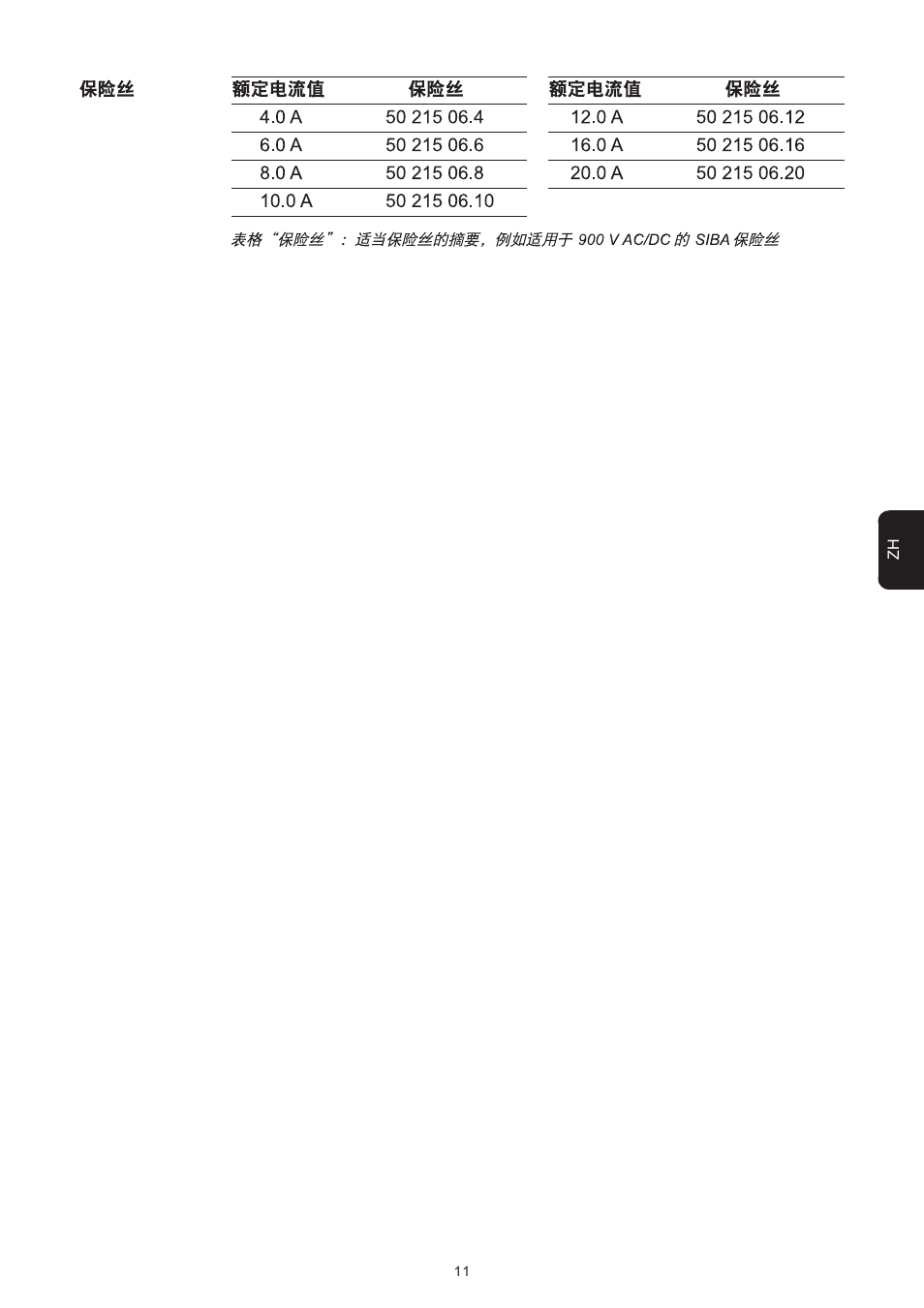 Fronius DC Box 60/12 User Manual | Page 125 / 135