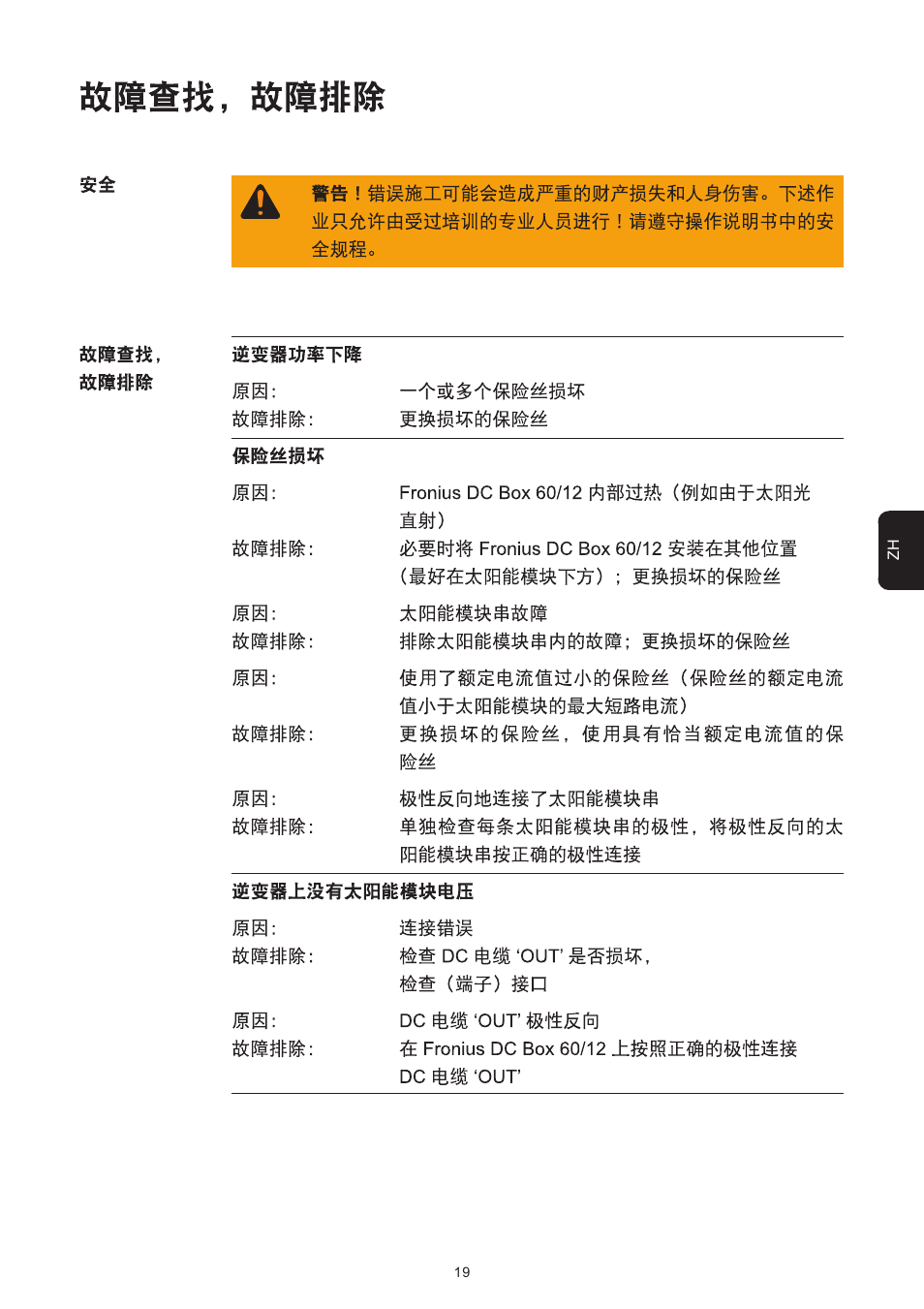 Fronius DC Box 60/12 User Manual | Page 133 / 135