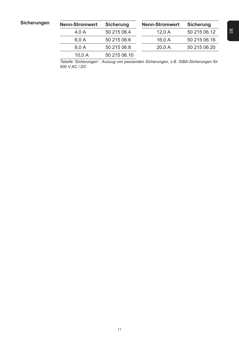 Fronius DC Box 60/12 User Manual | Page 15 / 135