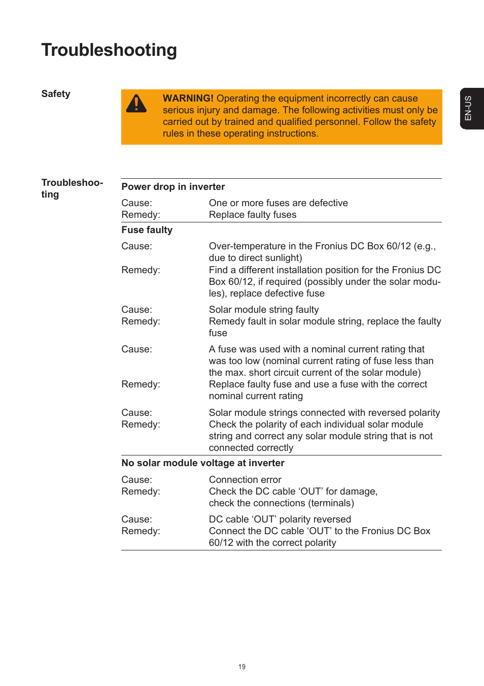 Troubleshooting | Fronius DC Box 60/12 User Manual | Page 45 / 135