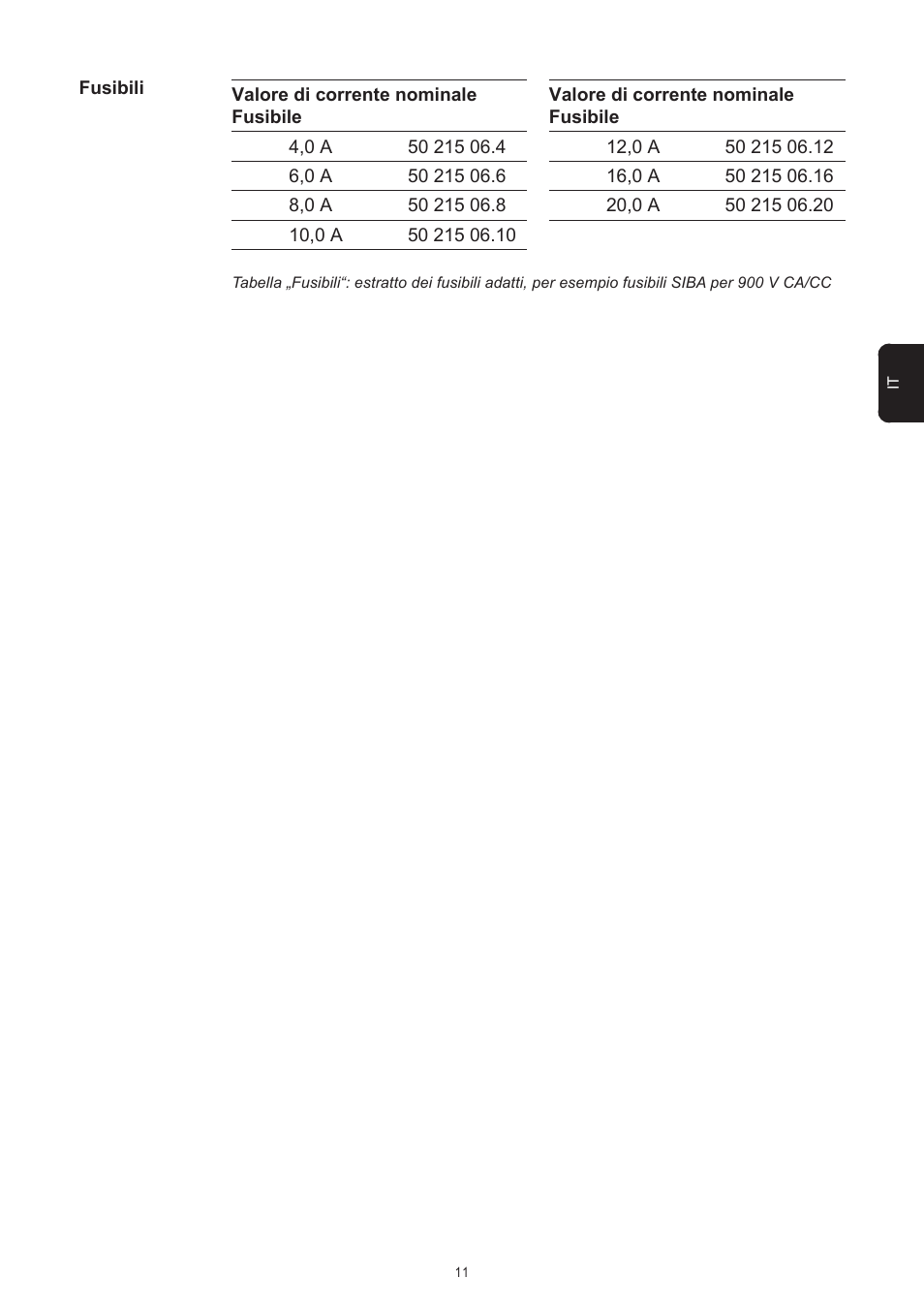 Fronius DC Box 60/12 User Manual | Page 81 / 135