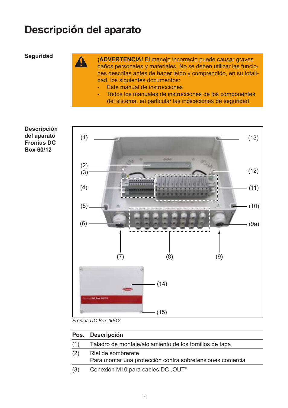 Descripción del aparato | Fronius DC Box 60/12 User Manual | Page 98 / 135
