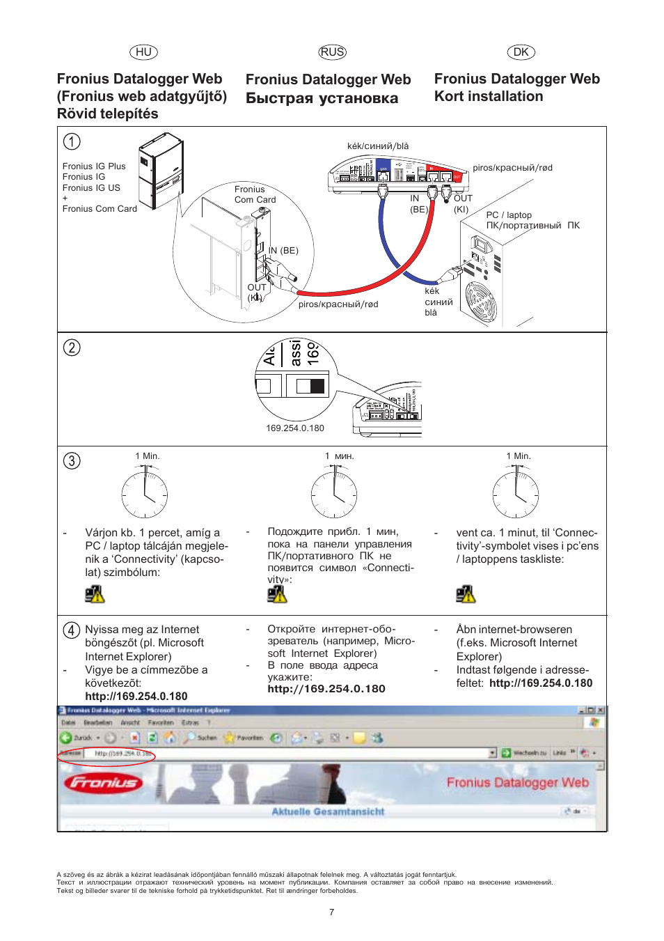 Fronius datalogger web áûñòðàÿ óñòàíîâêà, Fronius datalogger web kort installation | Fronius Datalogger Web Quick Start User Manual | Page 7 / 8